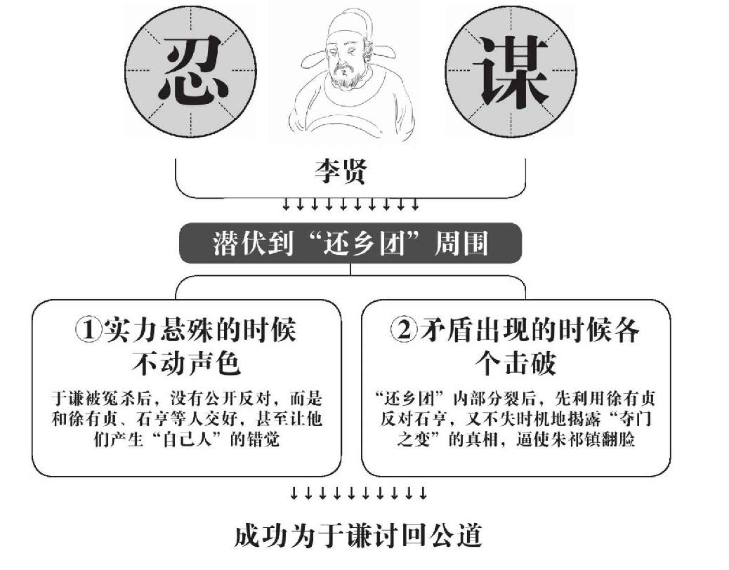 第十五章 公道 - 图2