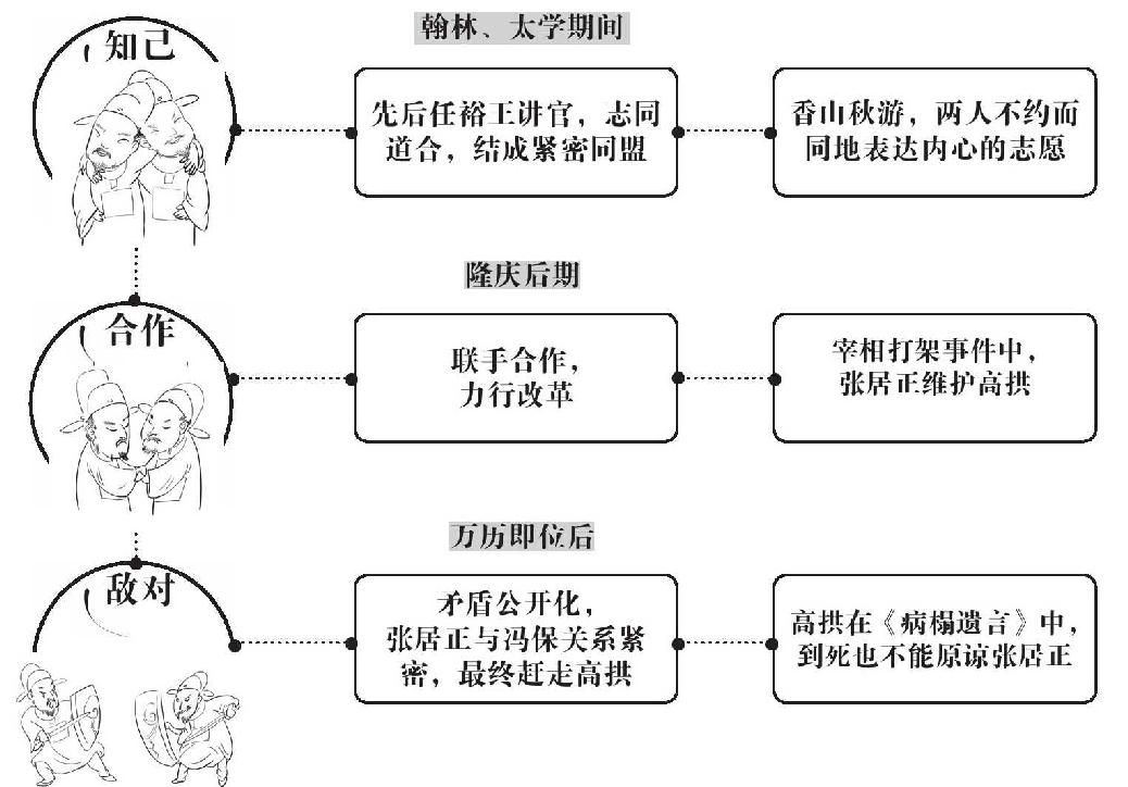 第七章 阴谋 - 图2