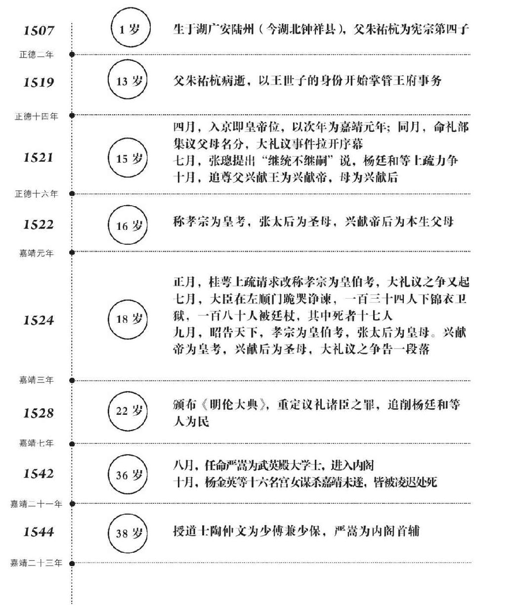 第十六章 不世出之名将 - 图4