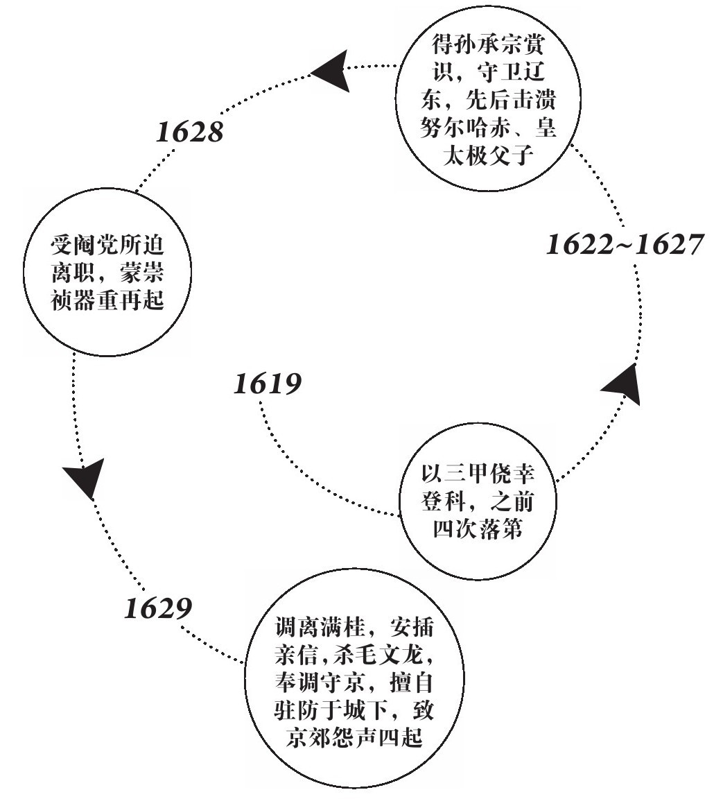 第一章 杀人 - 图9
