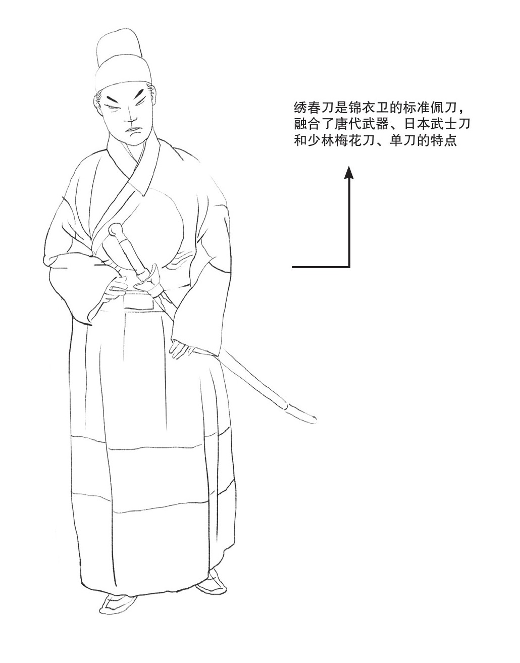第二十二章 制度后的秘密 - 图2