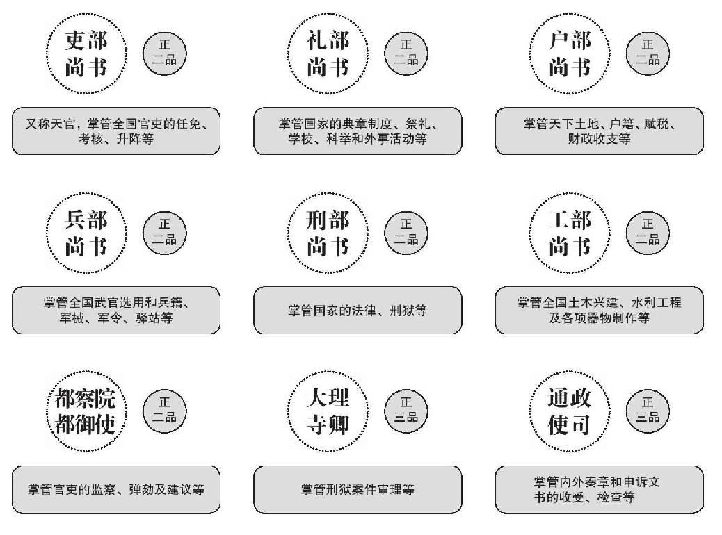 第二章 斗争，还是隐忍？ - 图3