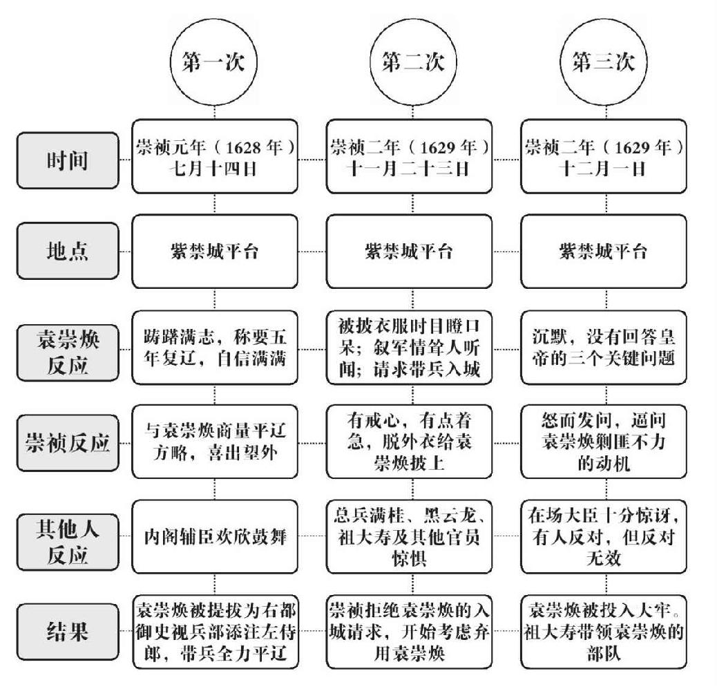 第二章 坚持到底的人 - 图1