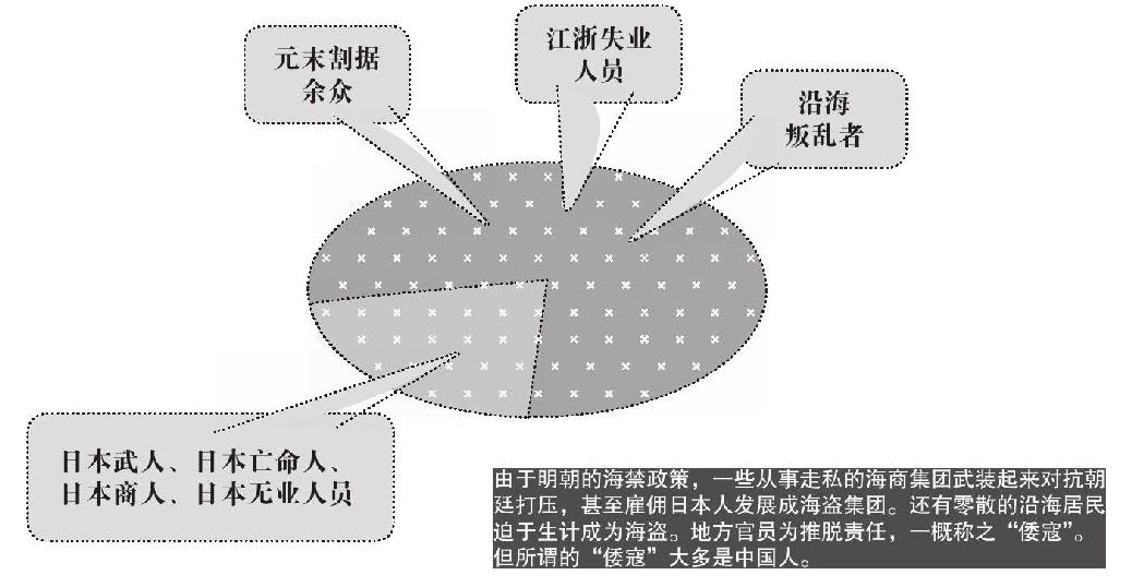 第九章 强敌 - 图1