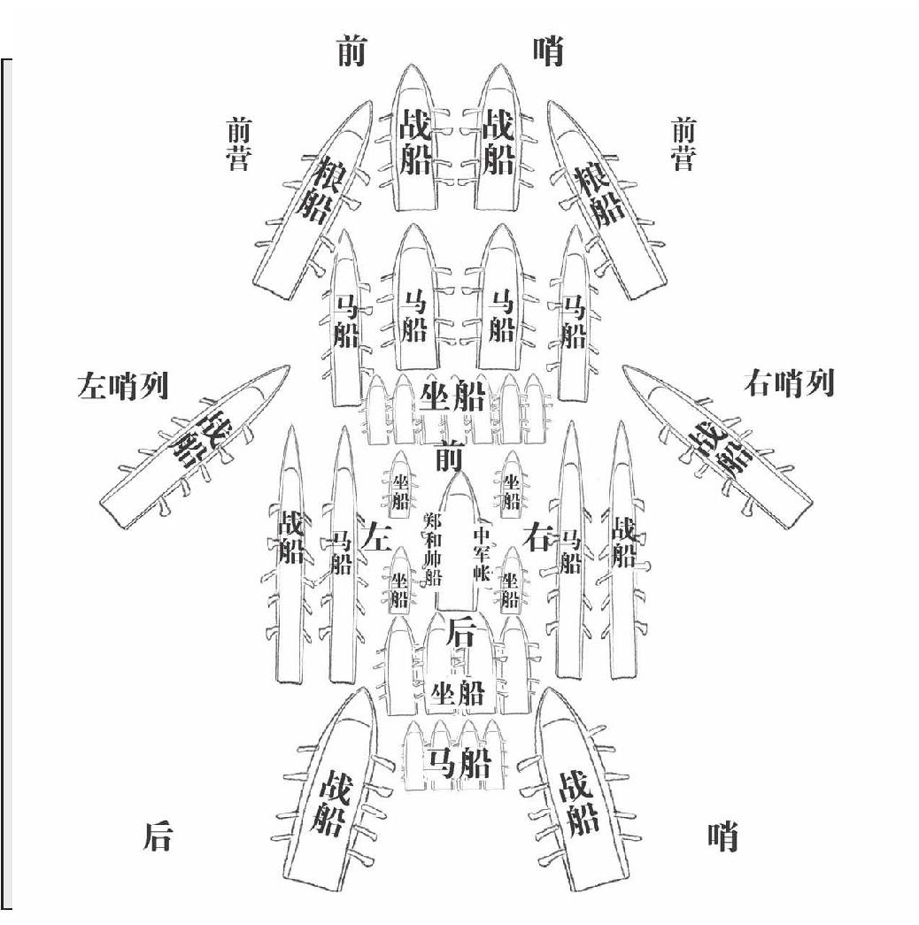 第十二章 郑和之后，再无郑和 - 图3
