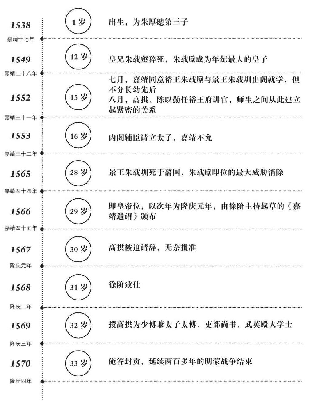 第十六章 不世出之名将 - 图6