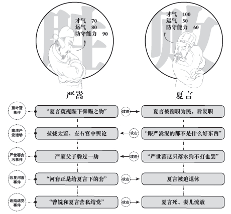第四章 致命的疏漏 - 图3