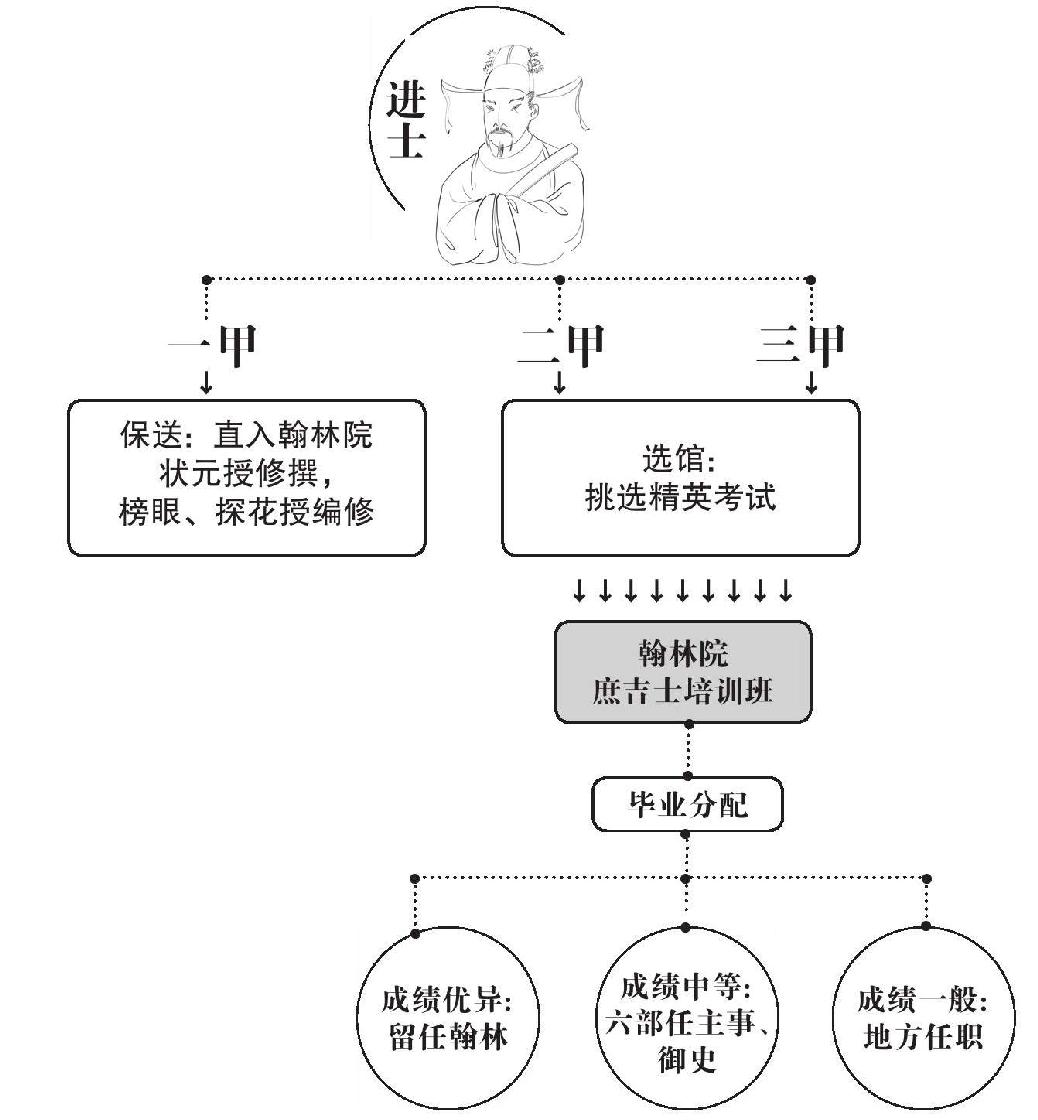 第二章 天才的对弈 - 图6