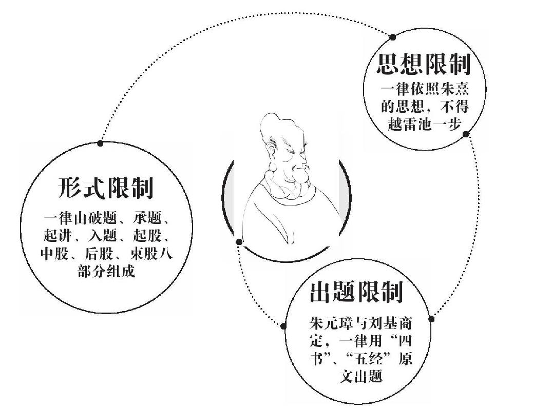第十六章 建国 - 图2