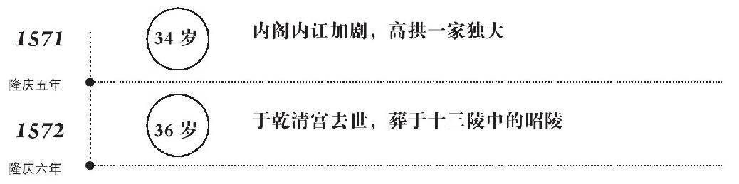 第十六章 不世出之名将 - 图7