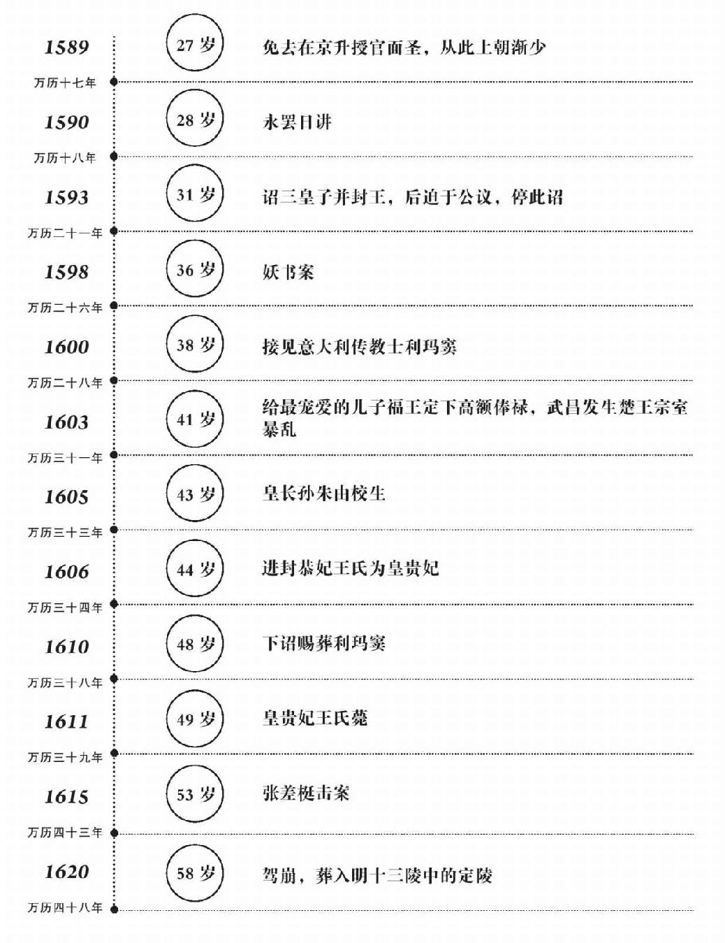 第十三章 小人物的奋斗 - 图6