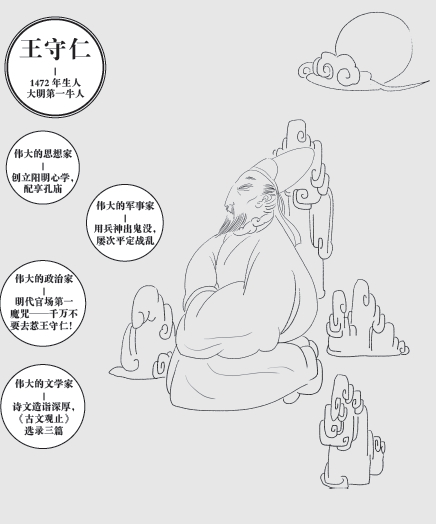 第三章 传奇就此开始 - 图1