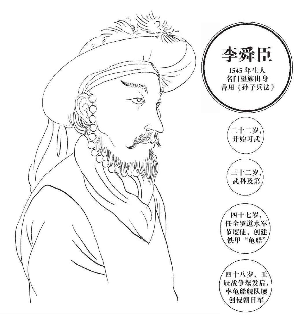 第十二章 野心的起始 - 图4