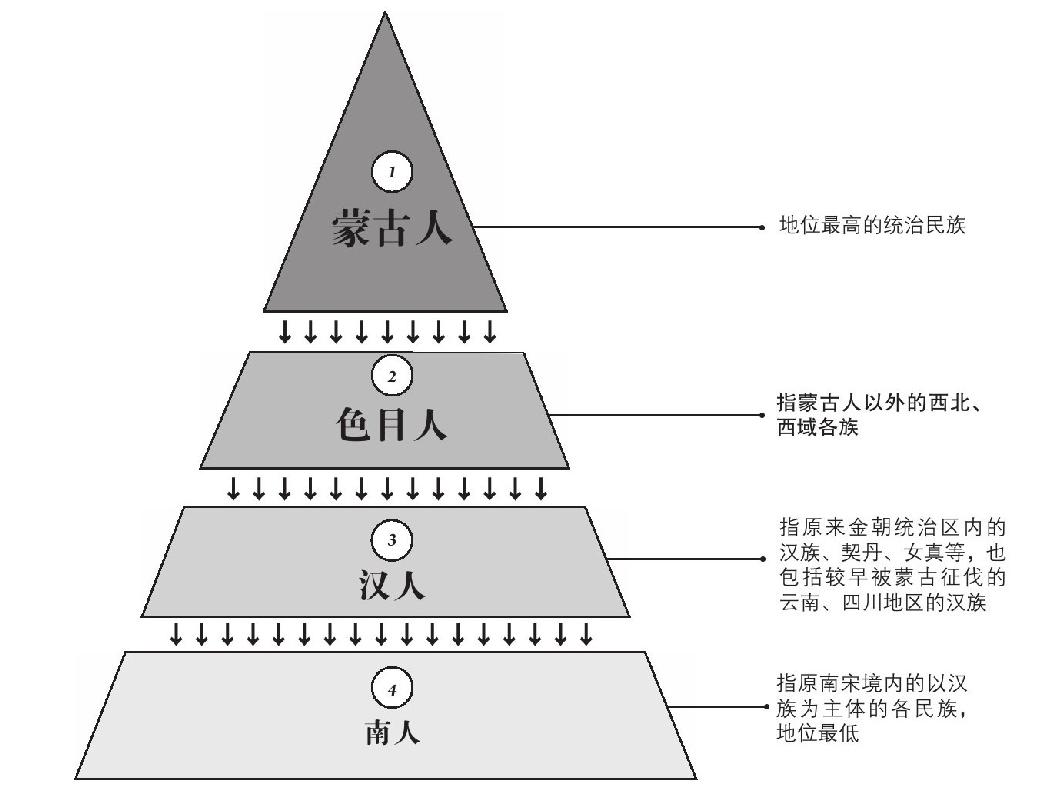 第三章 踏上征途 - 图2