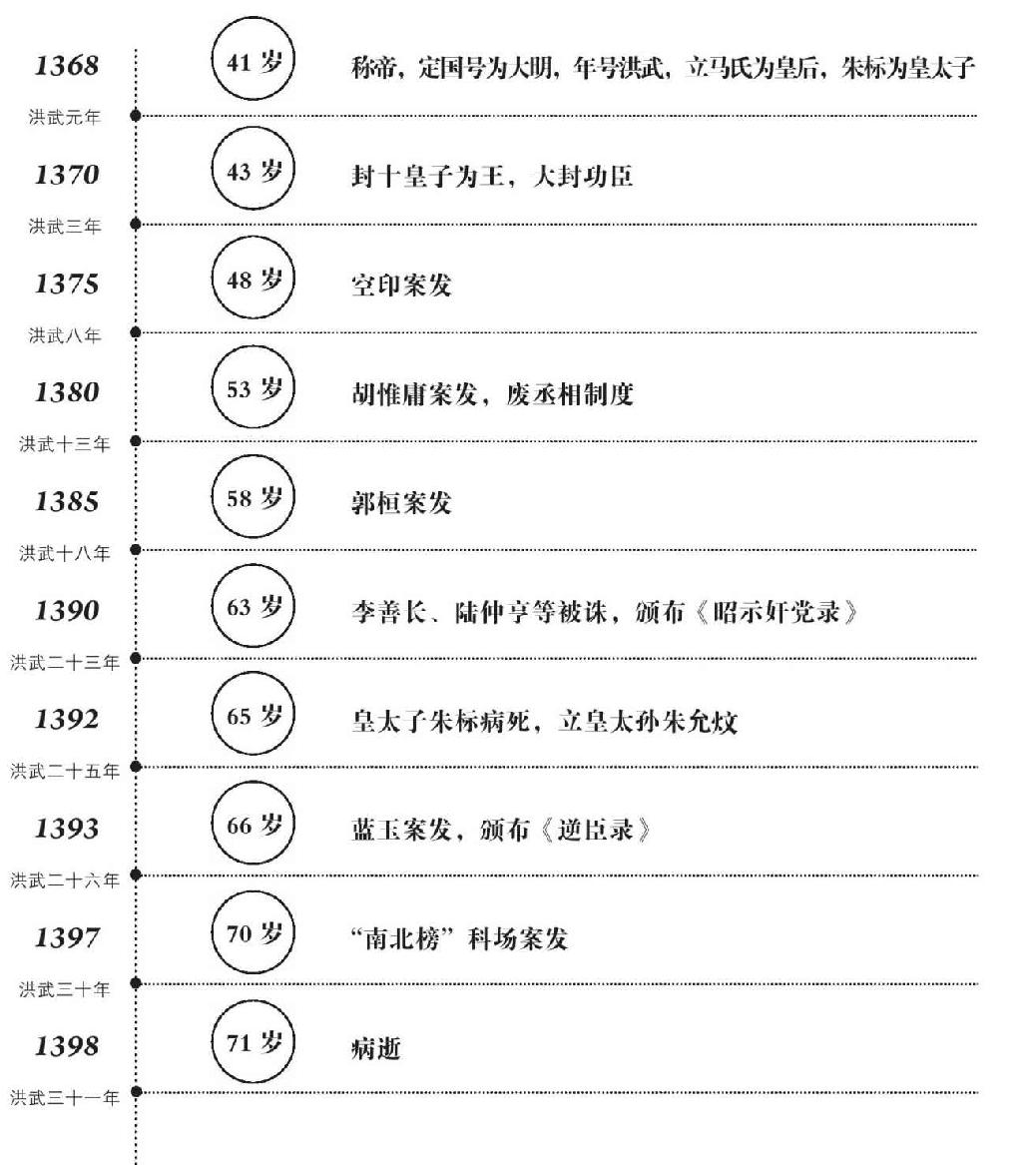 第二十三章 终点，起点：最后的朋友们 - 图3
