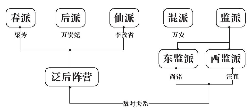 第十七章 武林大会 - 图1