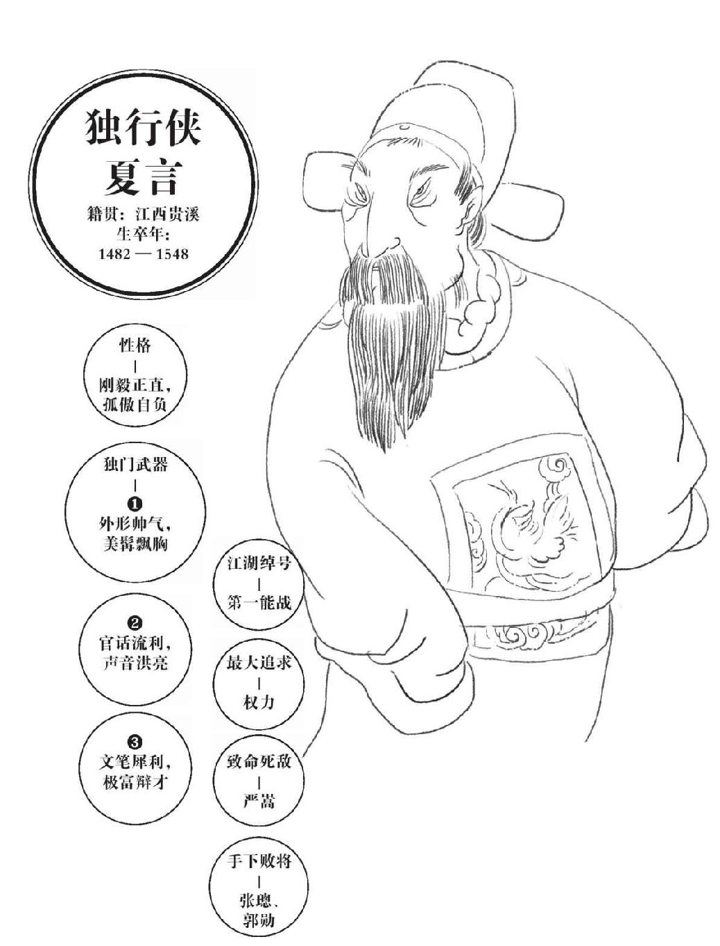 第十九章 龙争虎斗 - 图1