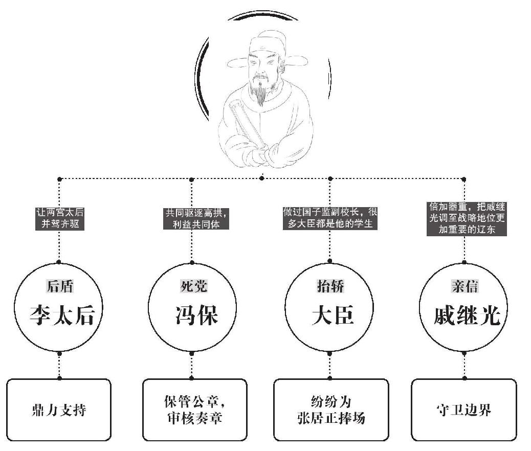 第七章 阴谋 - 图6