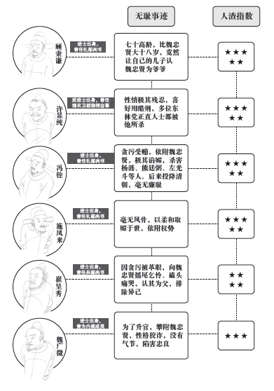 第五章 道统 - 图3