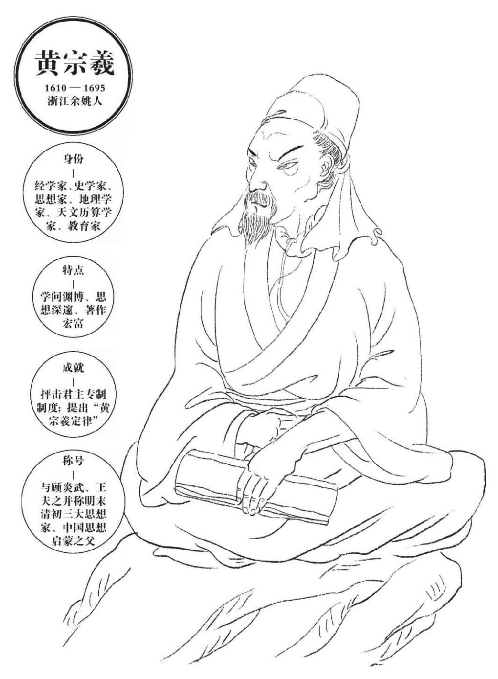 第十五章 算账 - 图2