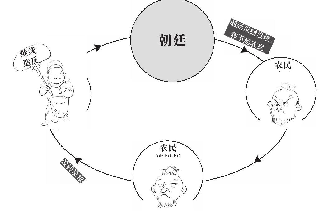 第六章 纯属偶然 - 图6