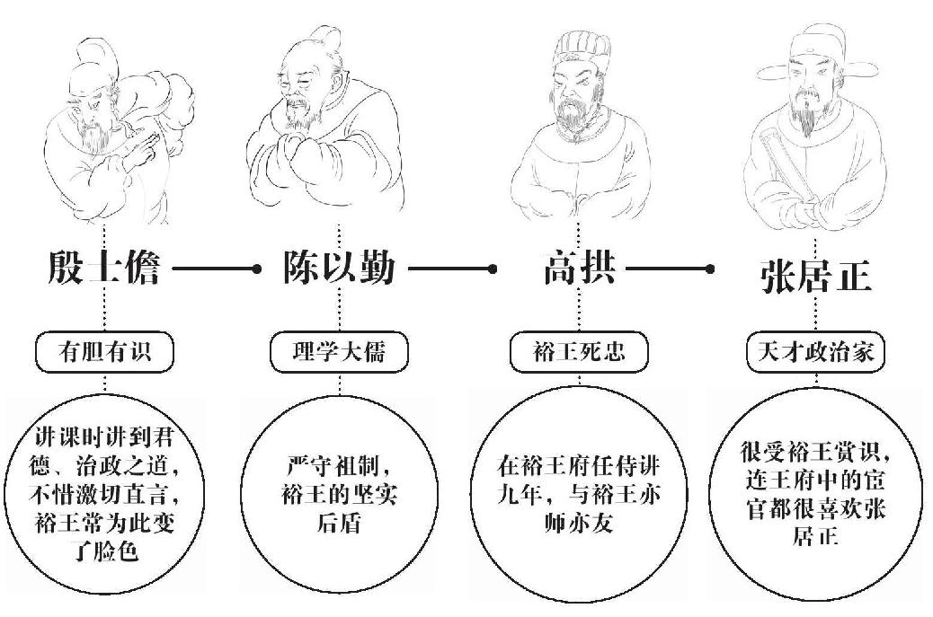 第三章 成熟 - 图2