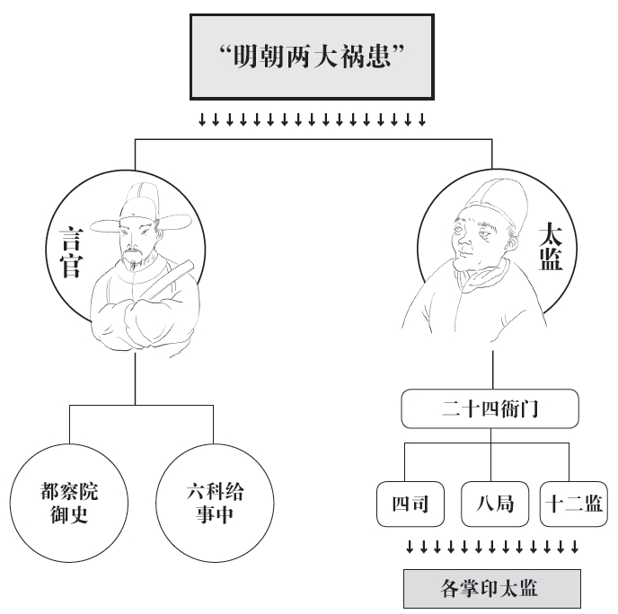 第二章 坚持到底的人 - 图4