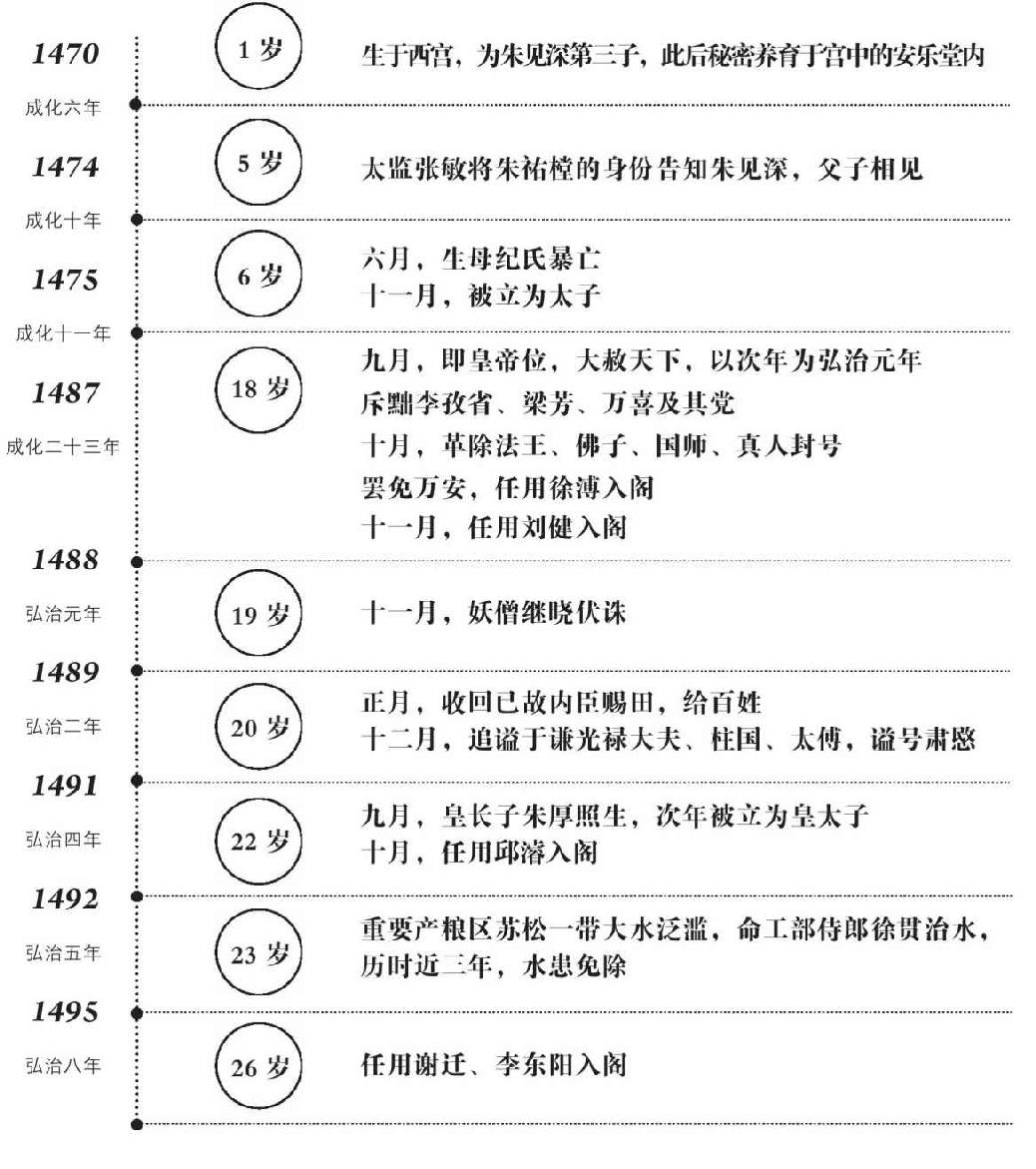 第二十章 锋芒 - 图1