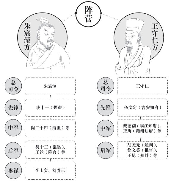 第十一章 奋战 - 图4