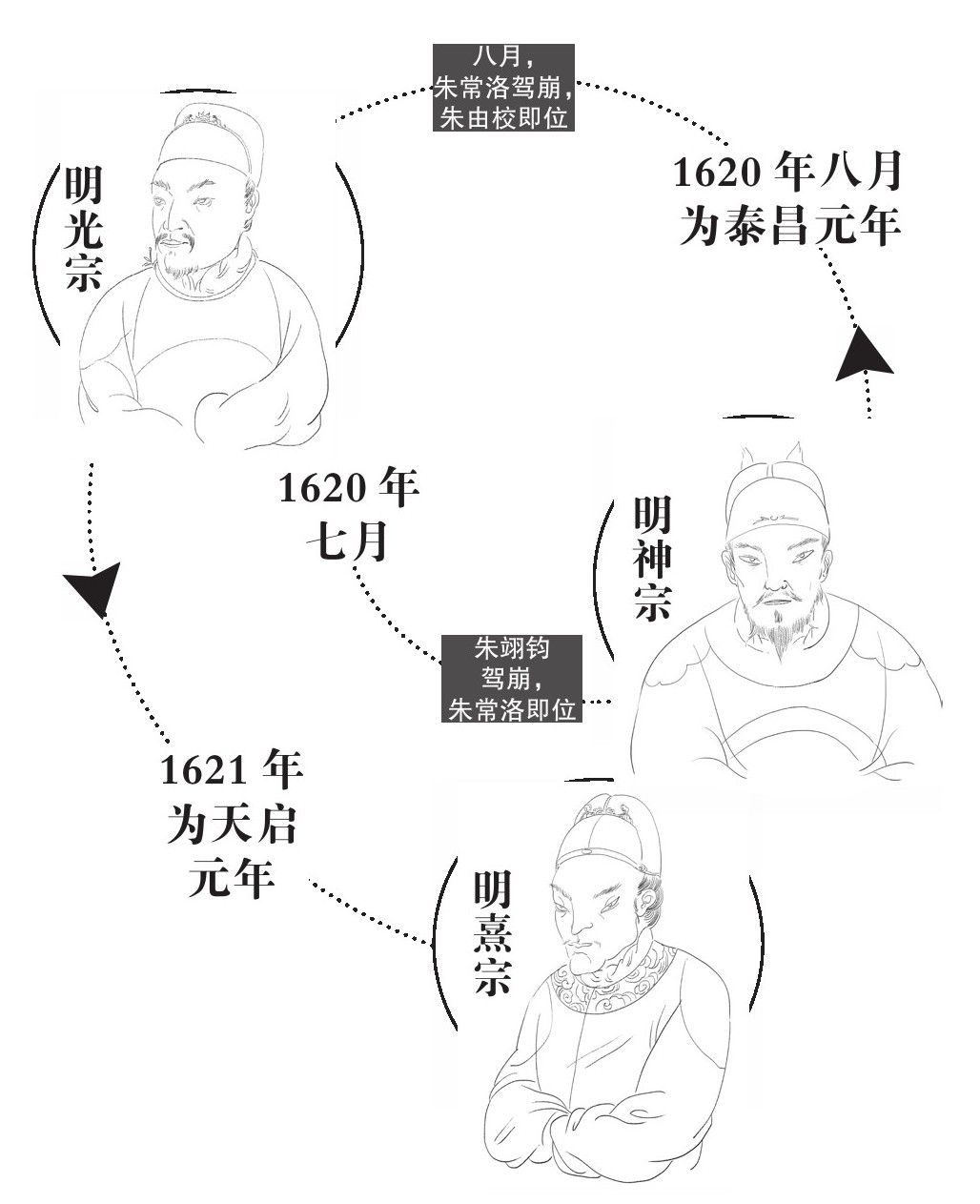 第一章 强大，无比强大 - 图1