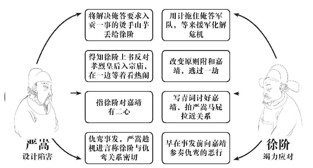 第五章 隐藏的精英 - 图3
