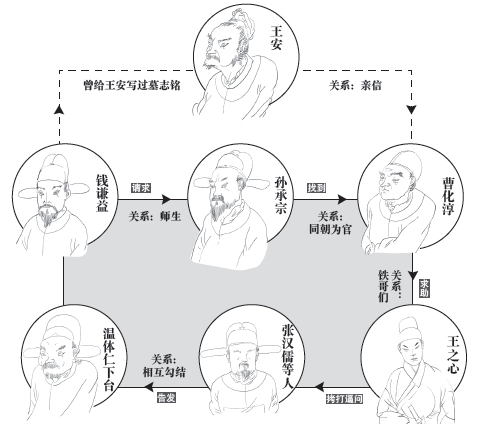 第十一章 奇迹 - 图4