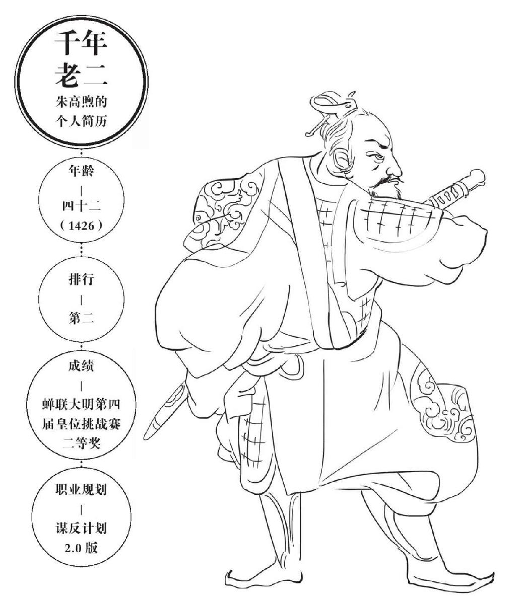 第二章 朱瞻基是个好同志 - 图1