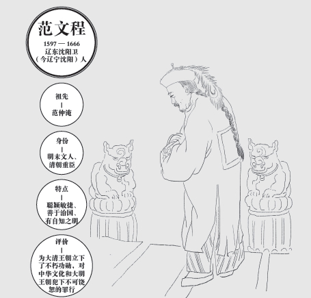 第十六章 复起 - 图1