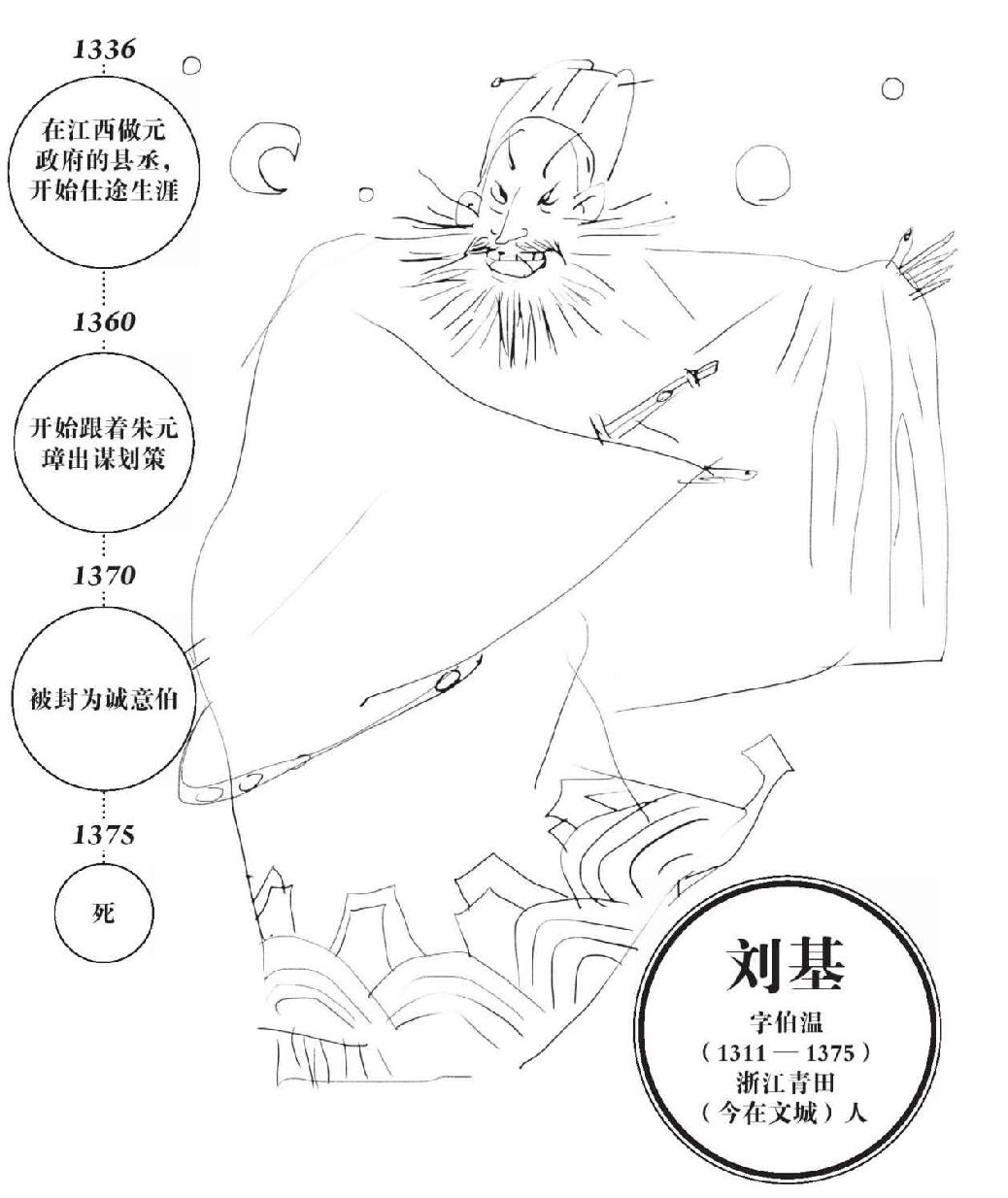 第十六章 建国 - 图5