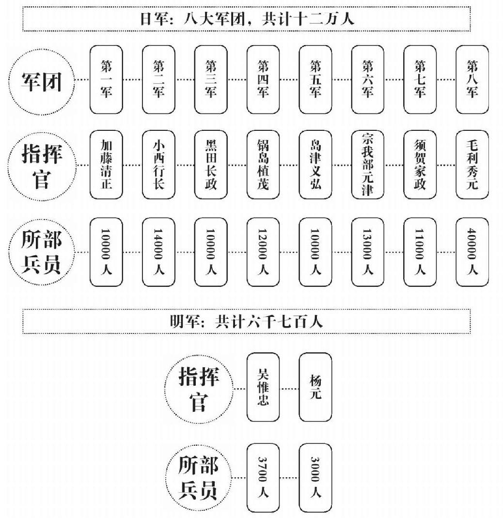 第一章 二次摊牌 - 图3