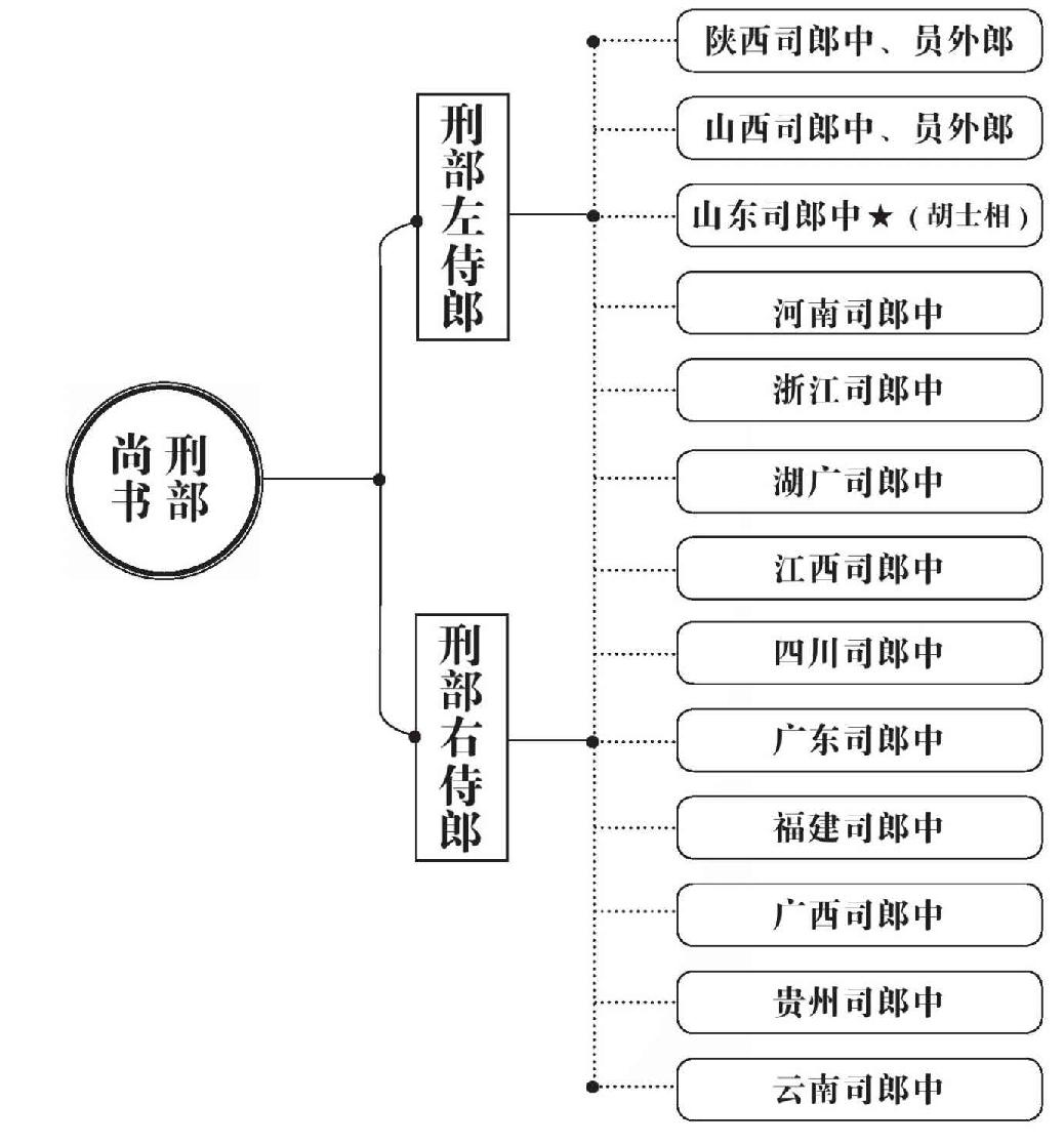 第九章 谋杀 - 图9