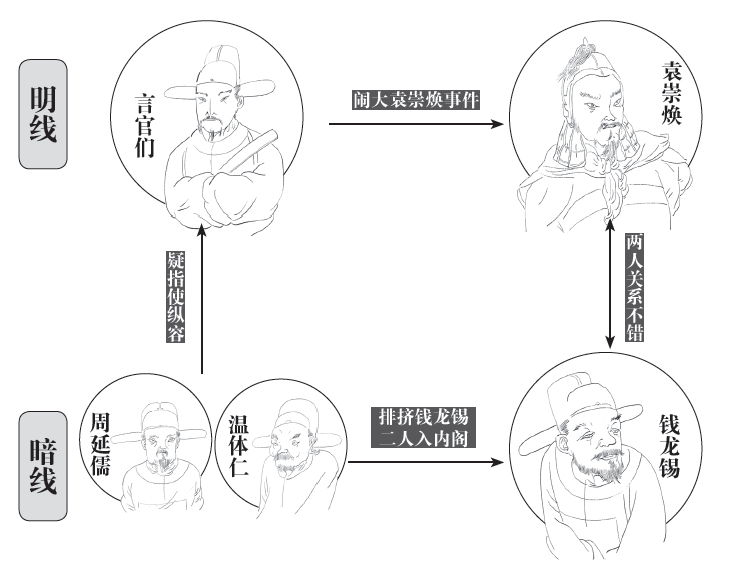 第二章 坚持到底的人 - 图6
