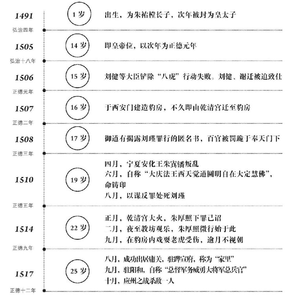 第二十章 锋芒 - 图3