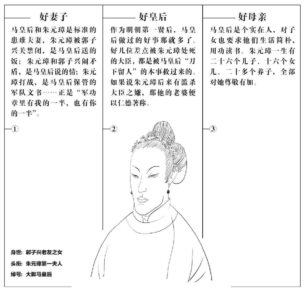 第四章 就从这里起步 - 图2