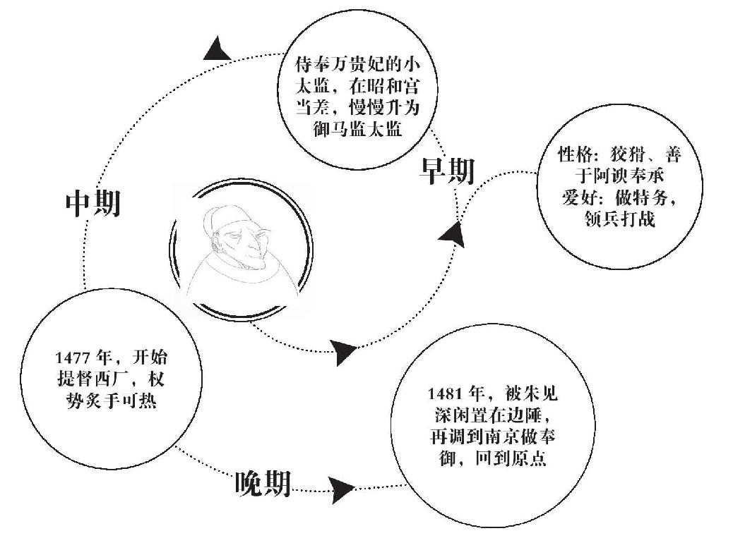 第十七章 武林大会 - 图4