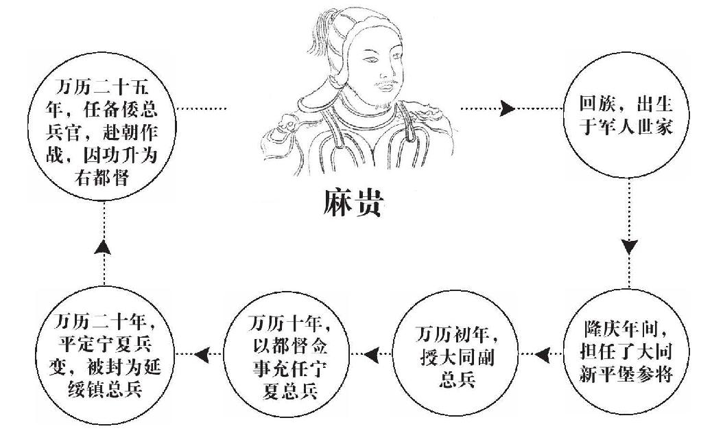 第一章 二次摊牌 - 图4