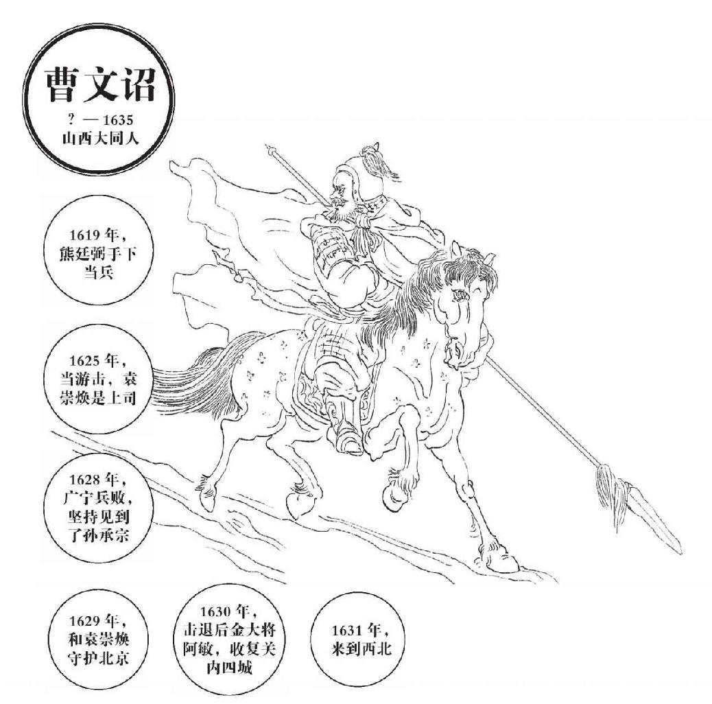 第七章 第二个猛人 - 图1
