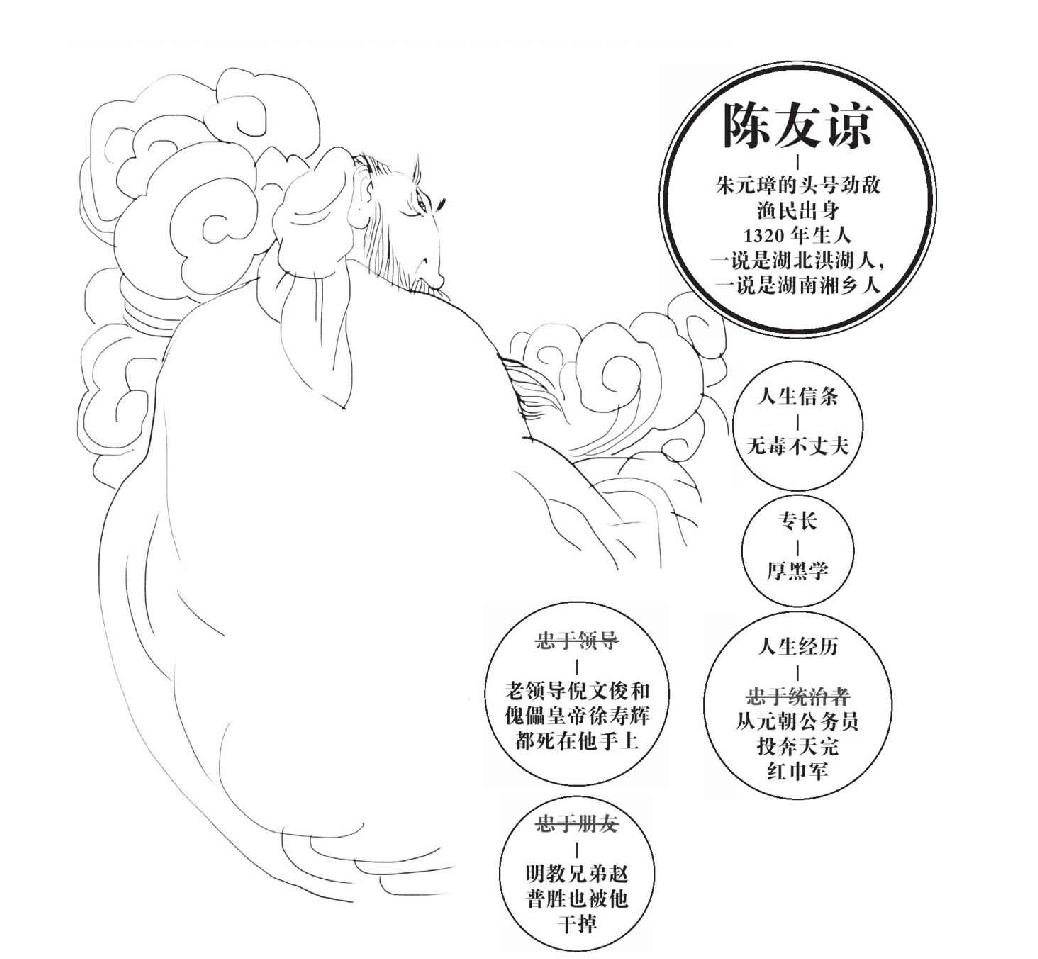 第十二章 鄱阳湖！决死战！ - 图3
