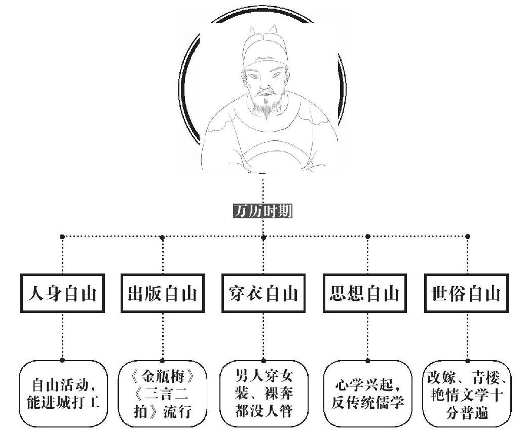 第十章 不起眼的敌人 - 图1