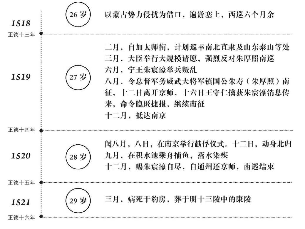 第二十章 锋芒 - 图4