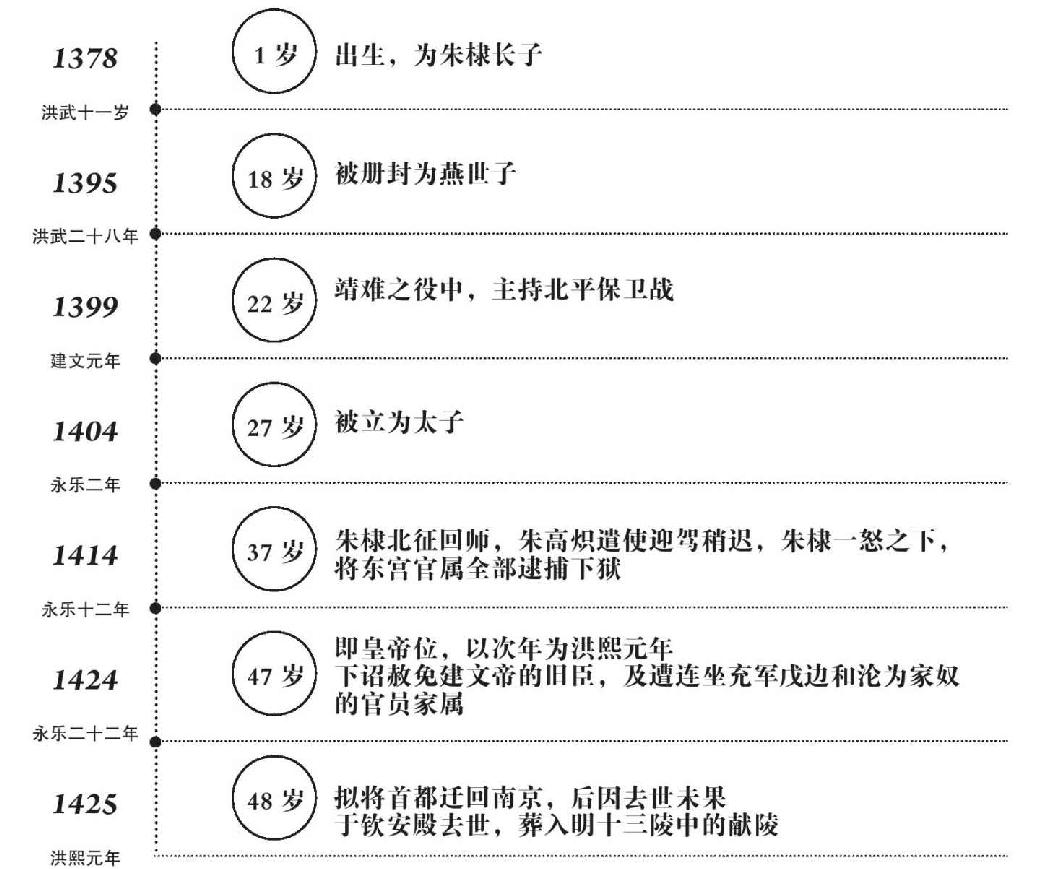 第十七章 武林大会 - 图5