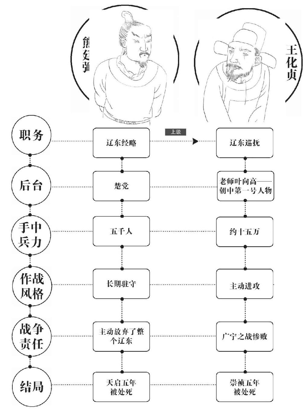 第一章 强大，无比强大 - 图4