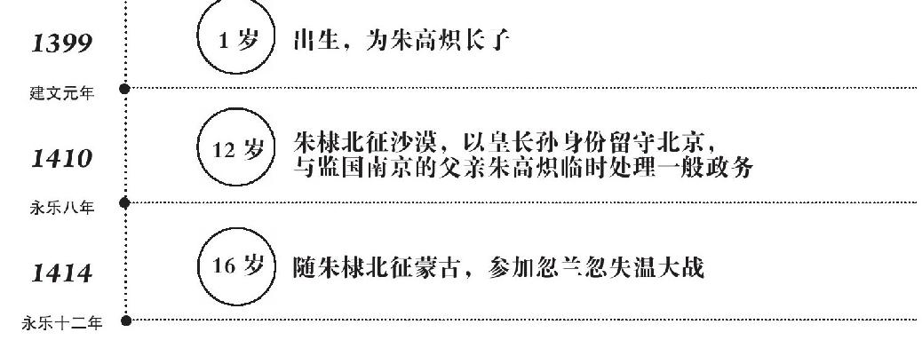 第十七章 武林大会 - 图6