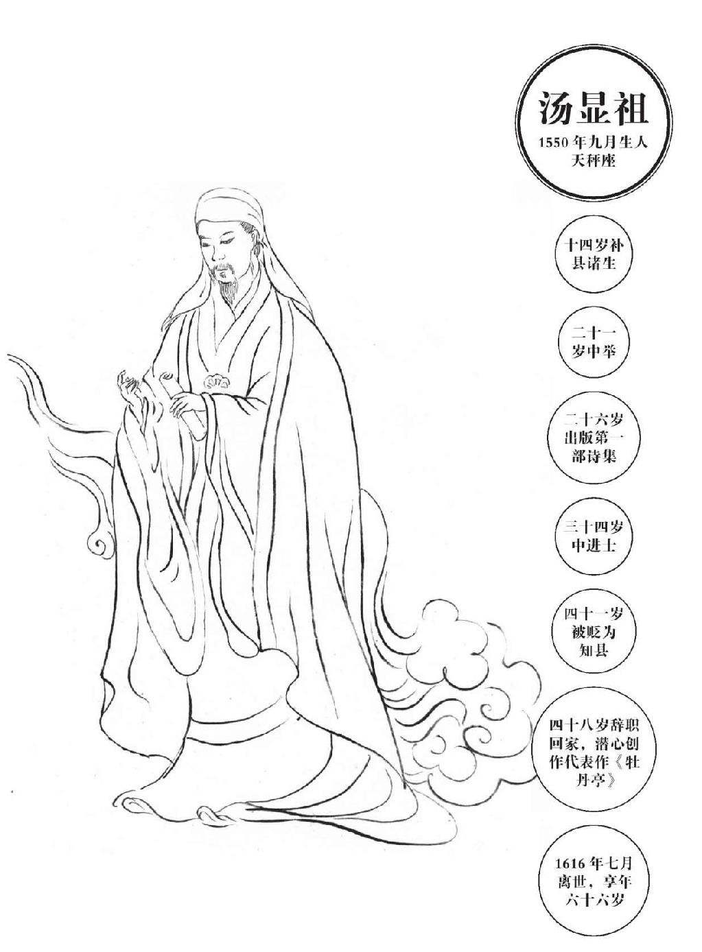 第六章 游戏的开始 - 图5